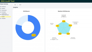 Rating Fornitori Audit Tool